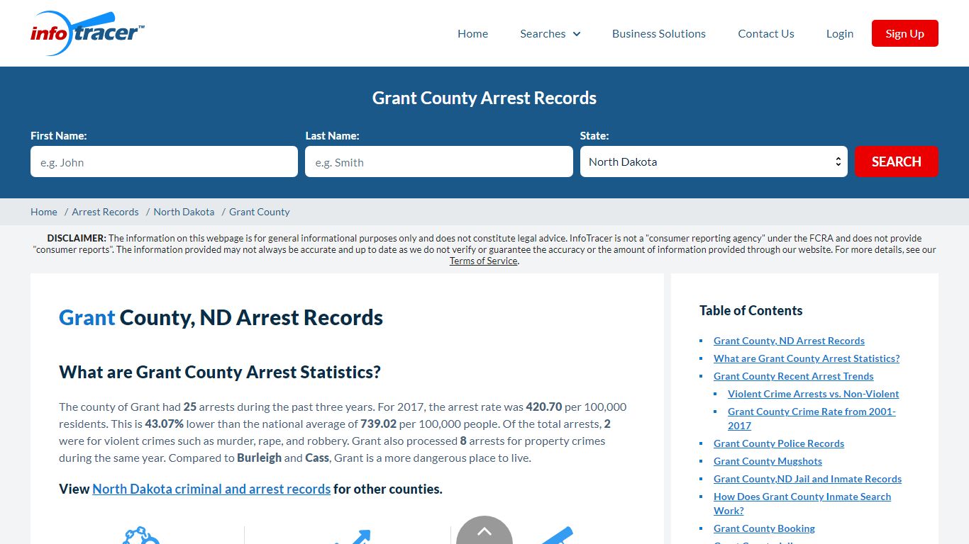 Grant County, ND Arrests, Mugshots & Jail Records - InfoTracer